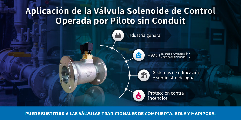 Aplicación de la válvula de control solenoide pilotada sin conducto Z-Tide