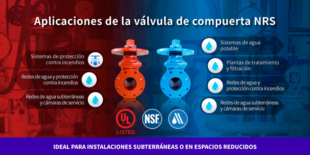 Application of Hants NRS gate valve with Signal Switch for fire protection and drinking water systems