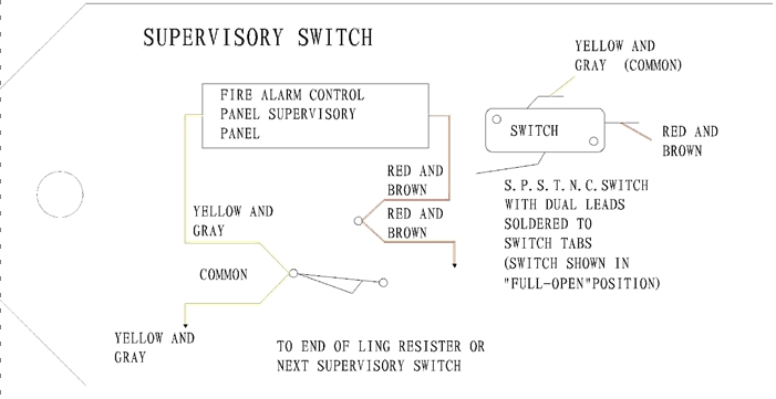 Diagrama de cableado del interruptor de señal